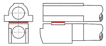 rifled barrels Transversal